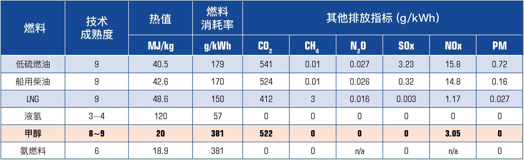 bti体育·(中国)官网平台首页