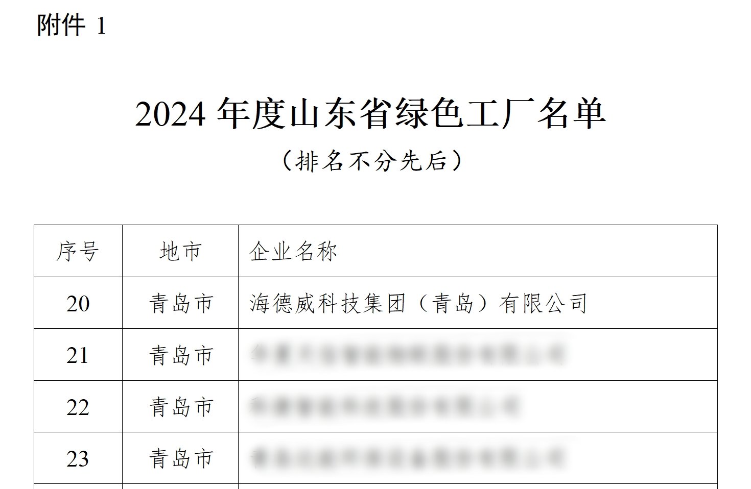 bti体育·(中国)官网平台首页