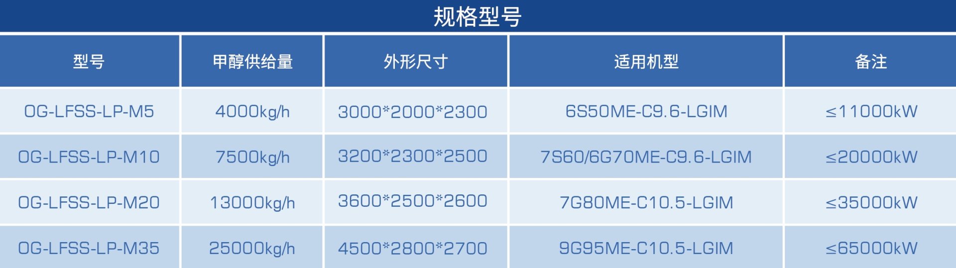 bti体育·(中国)官网平台首页