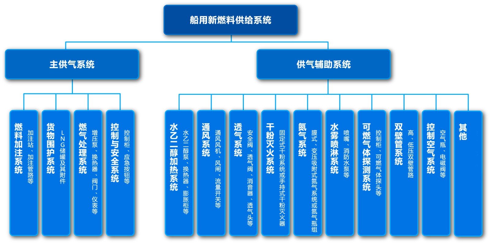 bti体育·(中国)官网平台首页