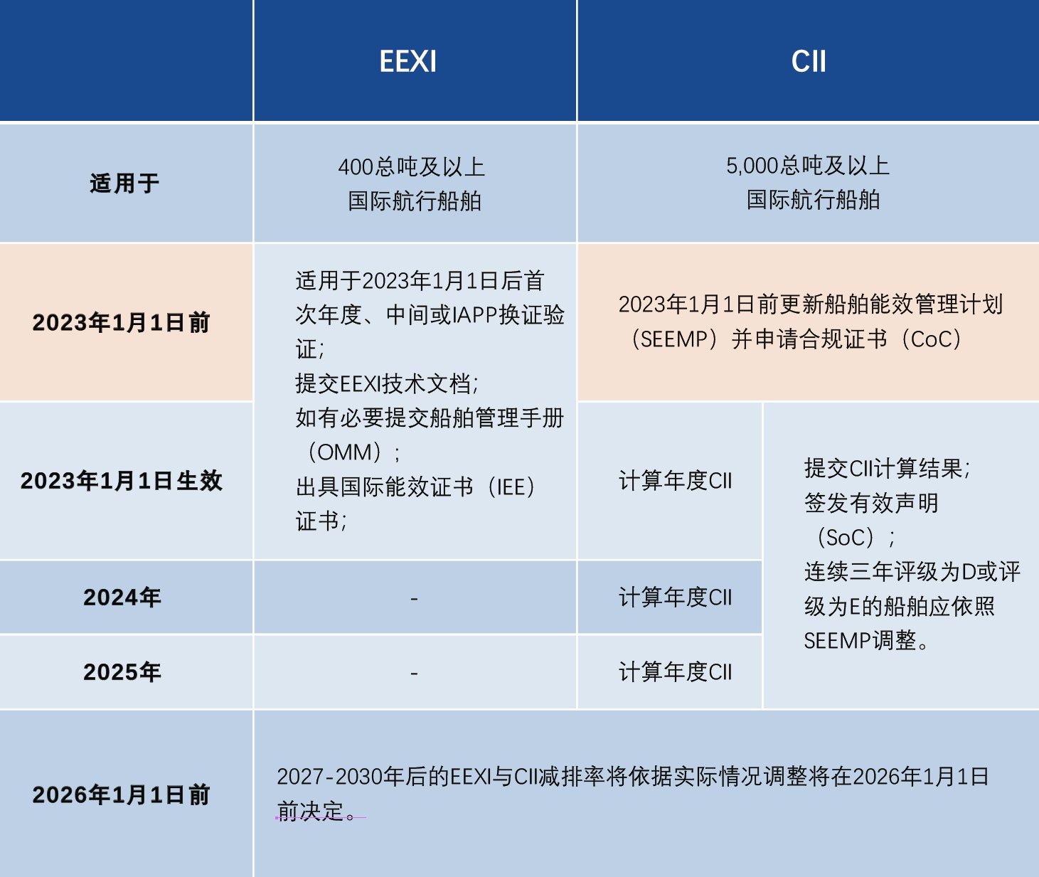 bti体育·(中国)官网平台首页