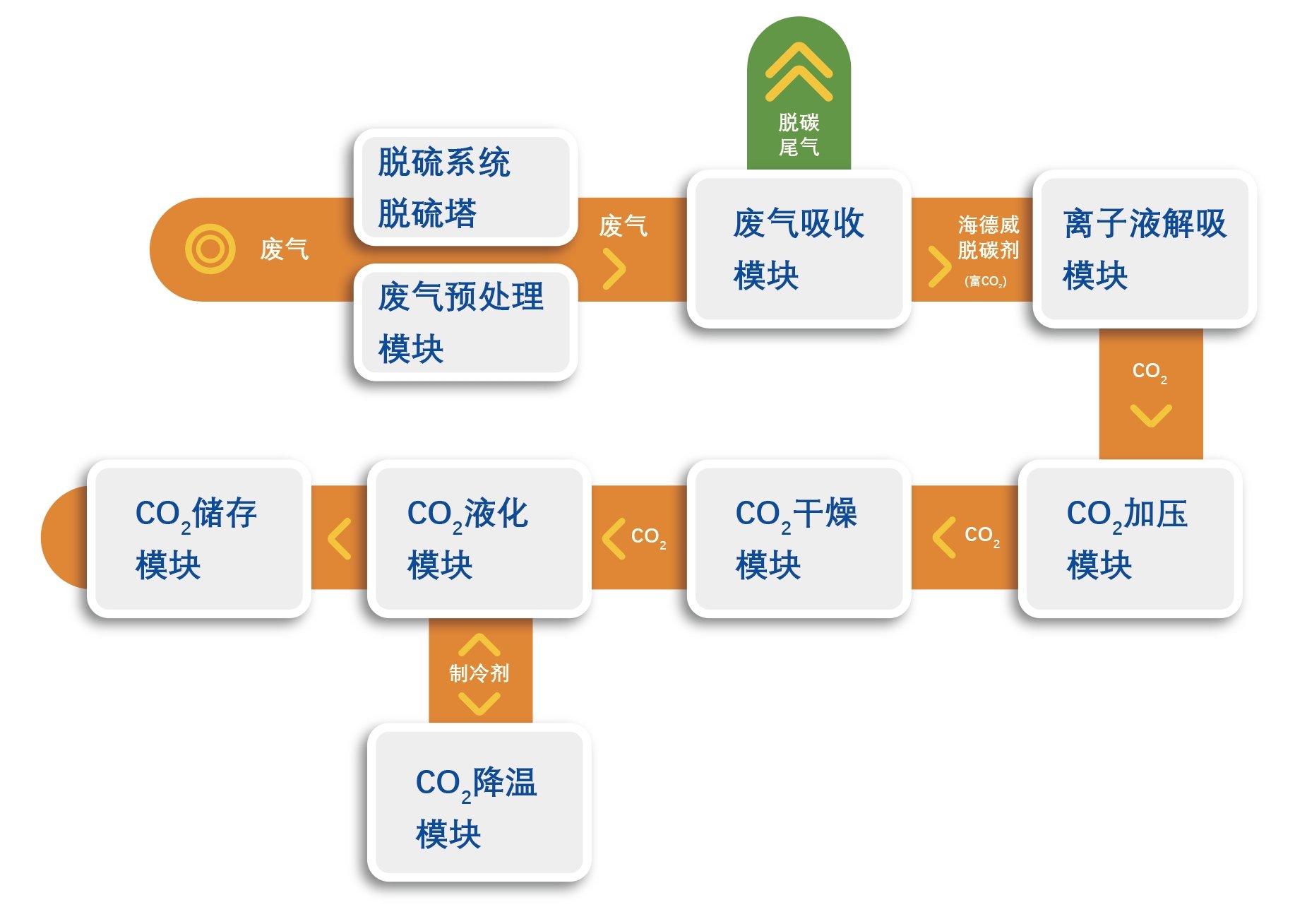 bti体育·(中国)官网平台首页