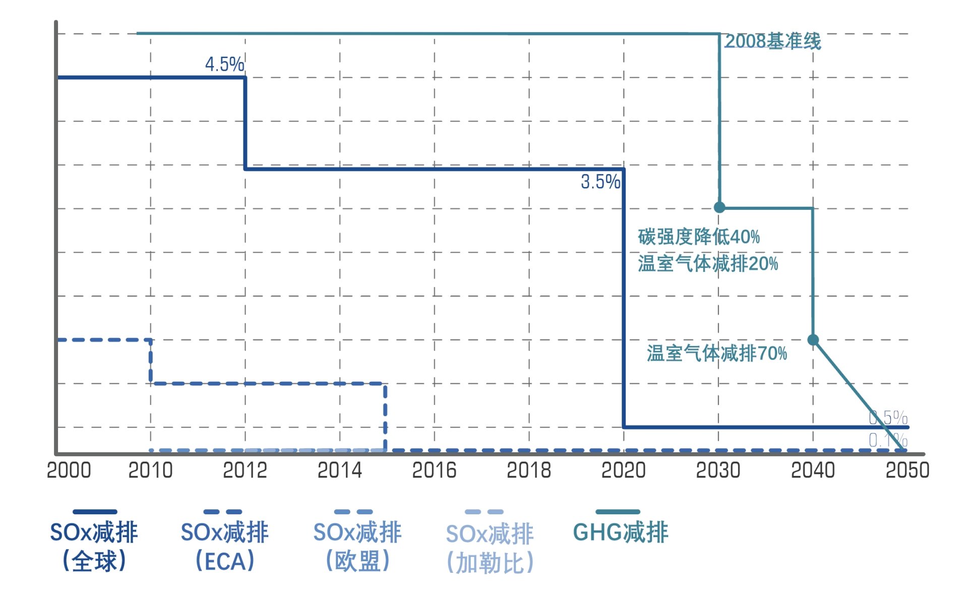 bti体育·(中国)官网平台首页