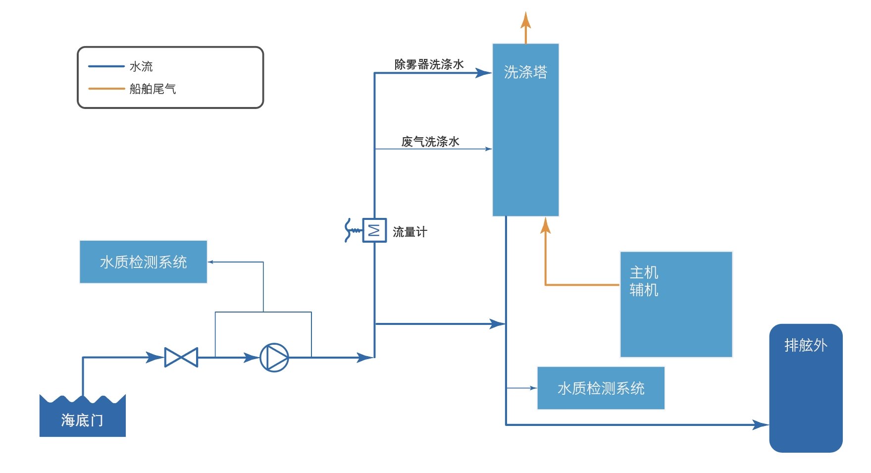 bti体育·(中国)官网平台首页