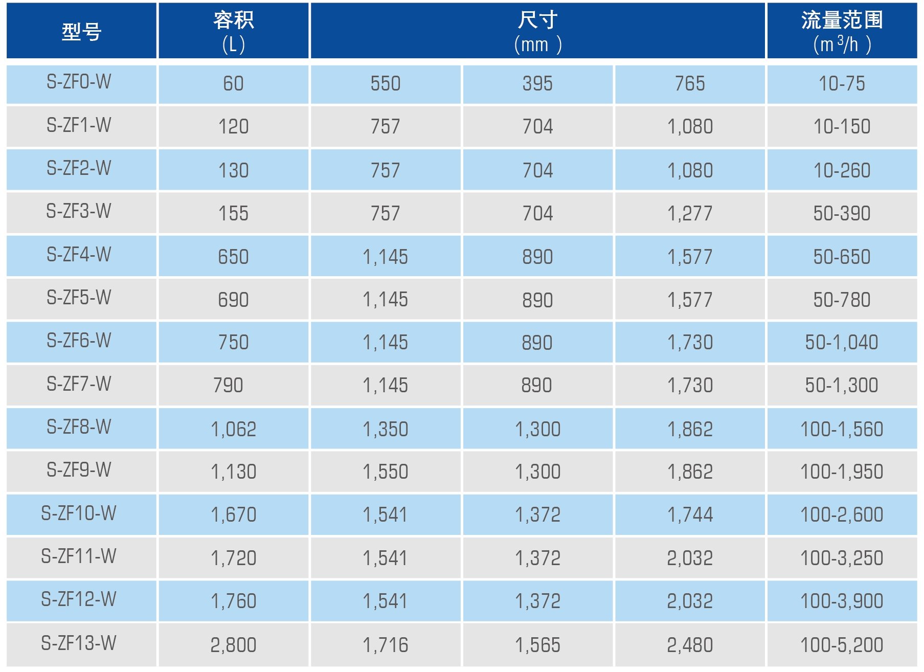 bti体育·(中国)官网平台首页