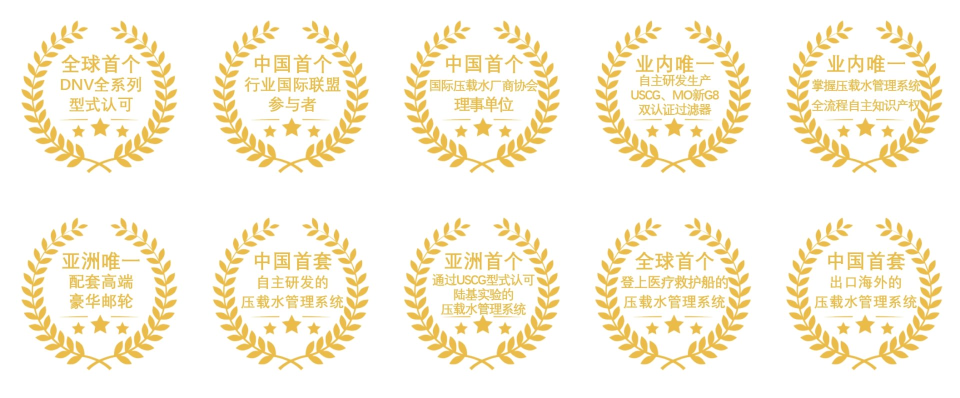 bti体育·(中国)官网平台首页
