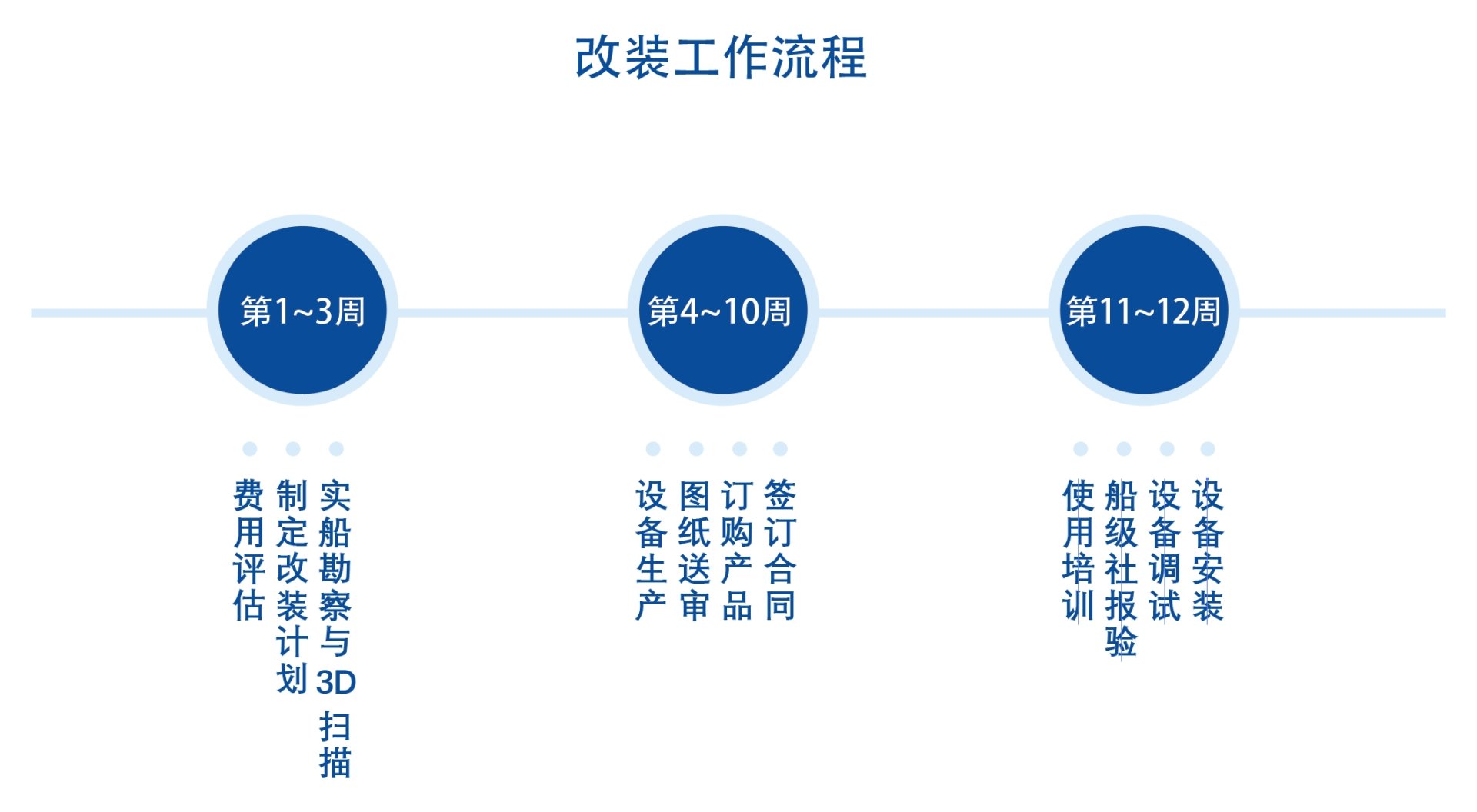 bti体育·(中国)官网平台首页